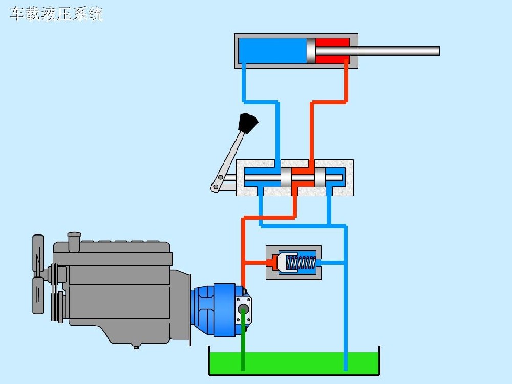 液压站系统有何作用，要注意什么？